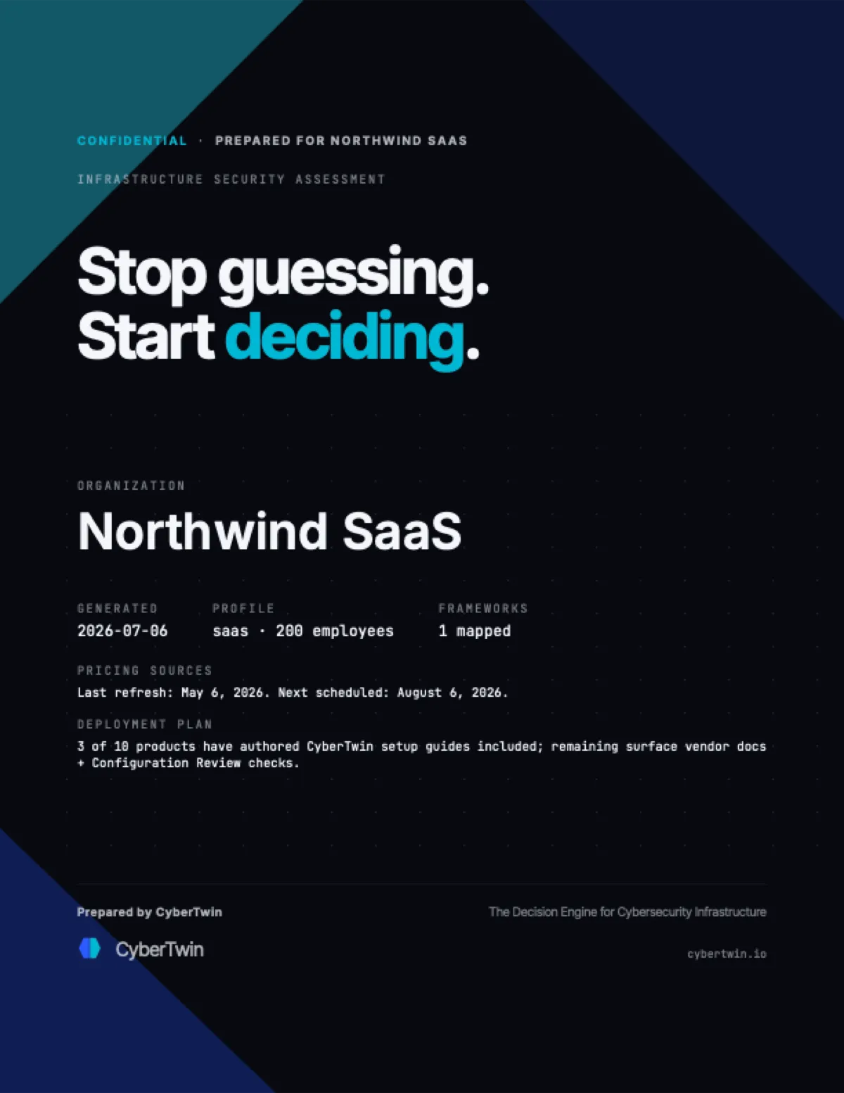Compliance report — first page, rendered from the seeded sample environment.