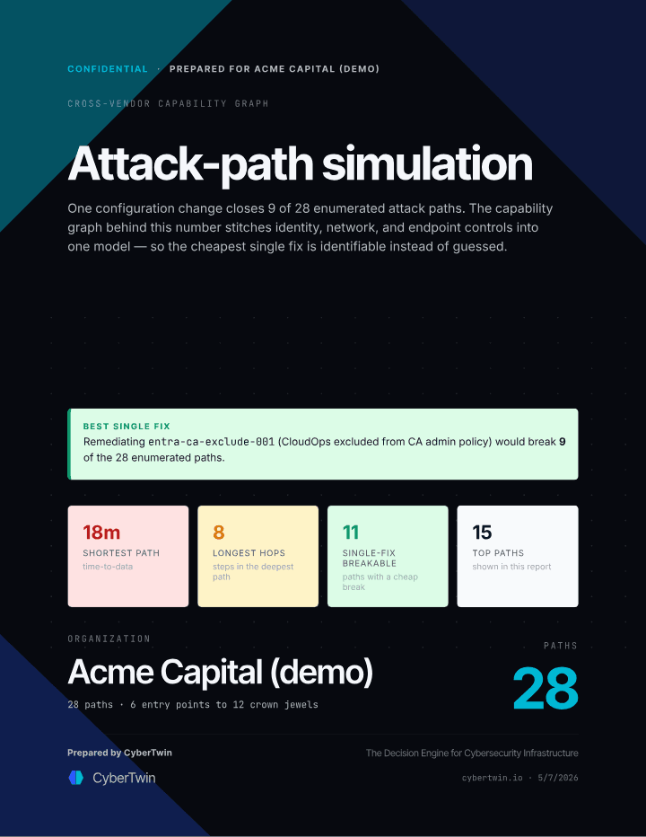 Cross-vendor attack-path simulation — sample PDF cover
